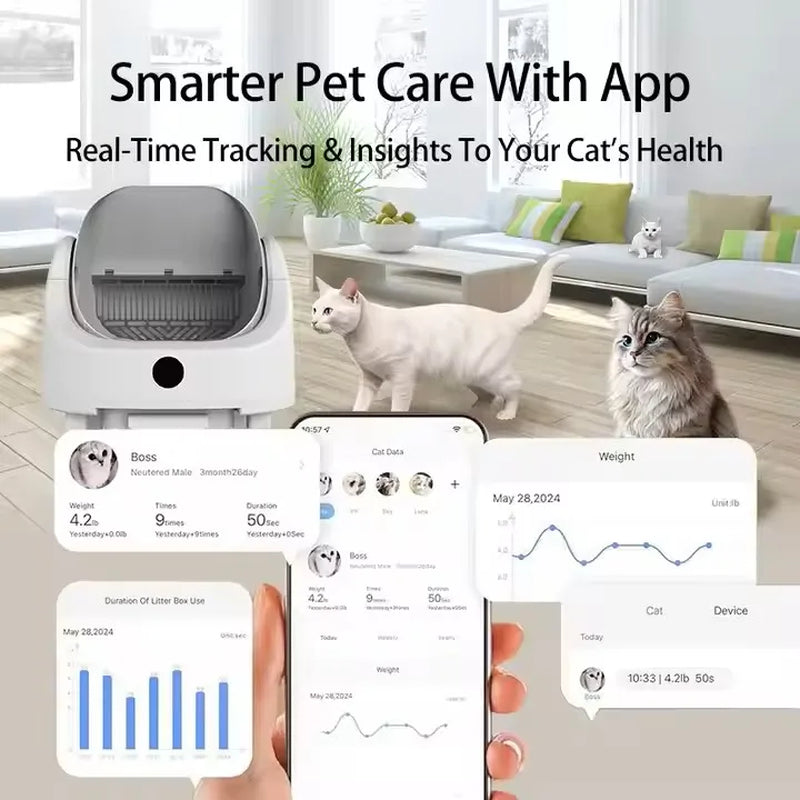 Smart Cat Litter Box – App Control & Clean