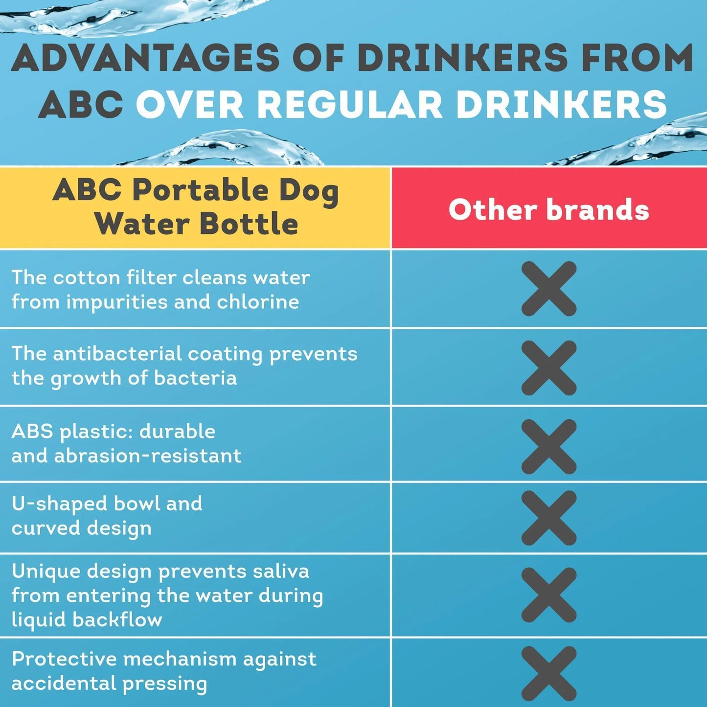 Dog Water Bottle Dispenser – On-the-Go