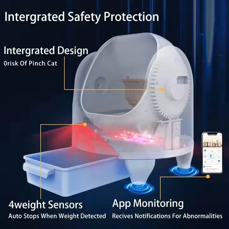 Smart Cat Litter Box – App Control & Clean