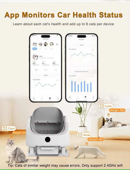 Smart Cat Litter Box – App Control & Clean
