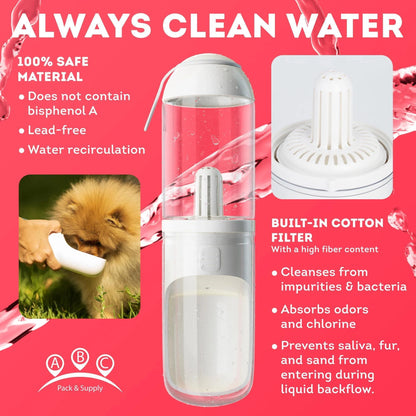 Dog Water Bottle Dispenser – On-the-Go